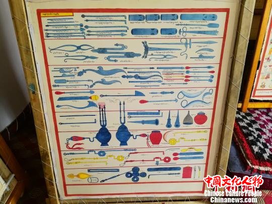 已经绘制完成的藏医药医疗器械的唐卡 赵延 摄 已经绘制完成的藏医药医疗器械的唐卡 赵延 摄